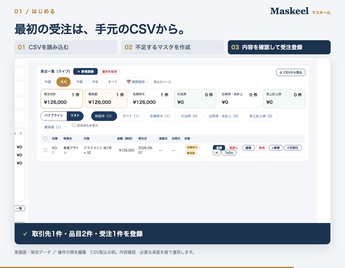 CSVから取引先と品目を作成し、受注を登録した実画面